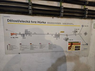 Dělostřelecká tvrz Hůrka