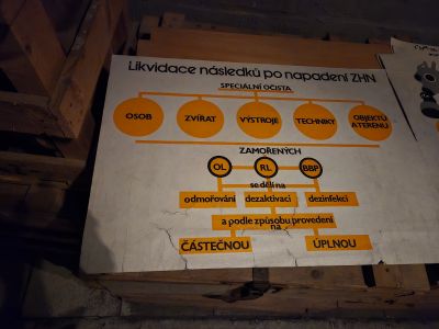 10-Z Bunker