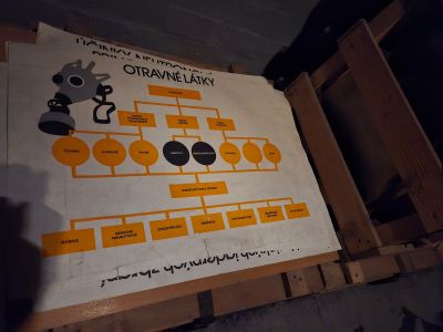 10-Z Bunker
