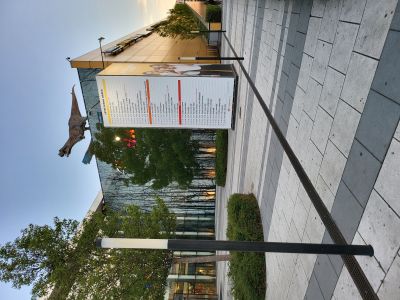 DinoPark Harfa Praha