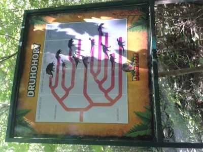 DinoPark Ostrava