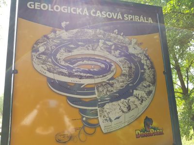 DinoPark Ostrava